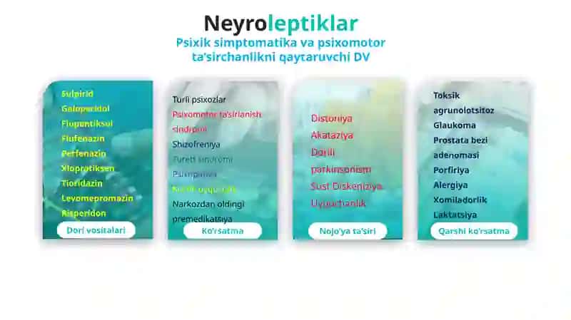 Psixotrop Dorivo Sitalari 3
