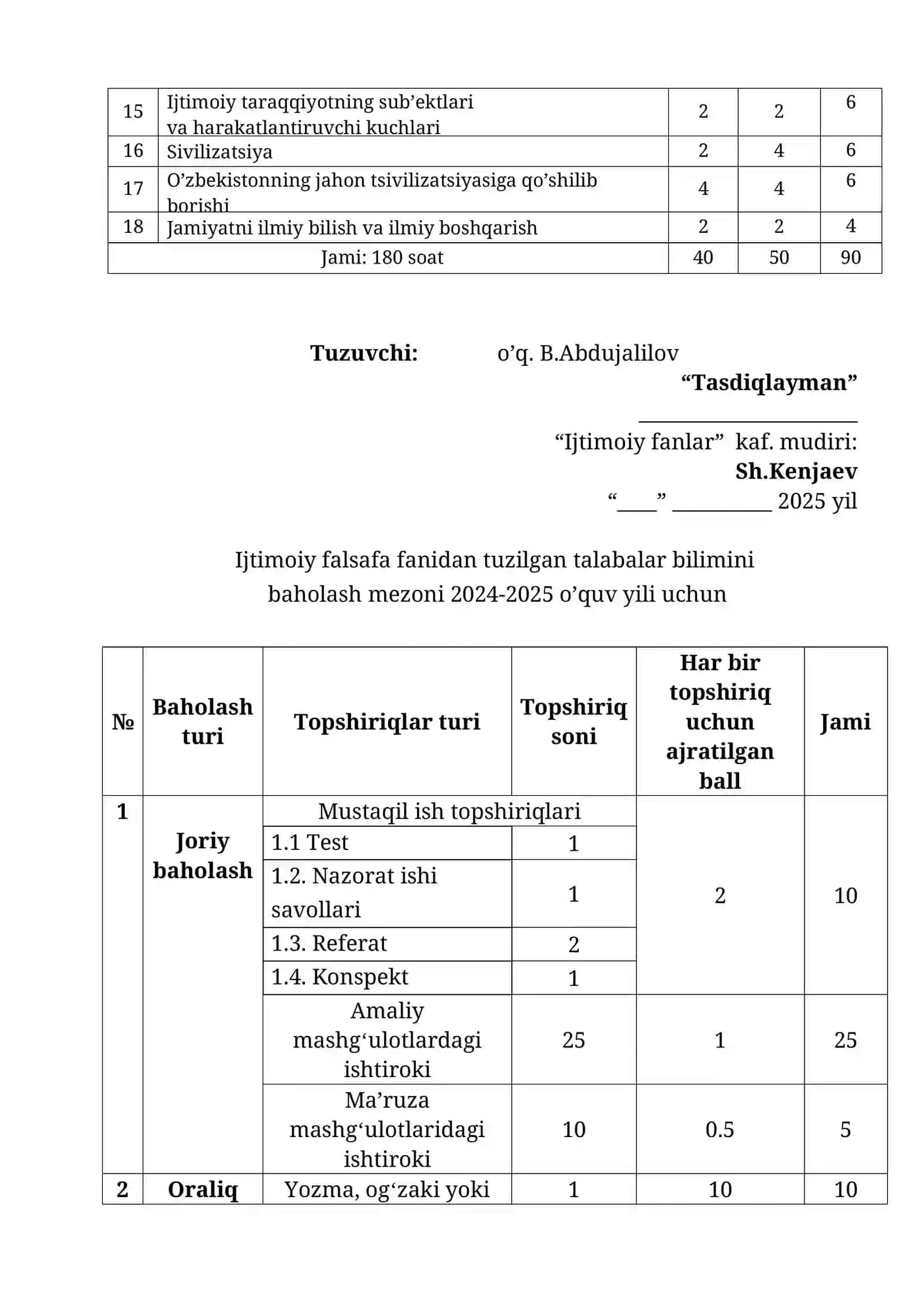 Ijtimoiy Falsafa Bahorgi Ta'lim 3