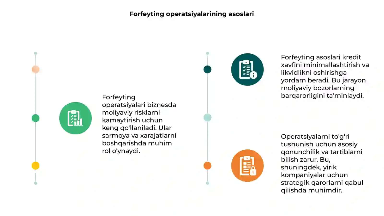Forfeyting operatsiyalarining qo'llanilishi 3