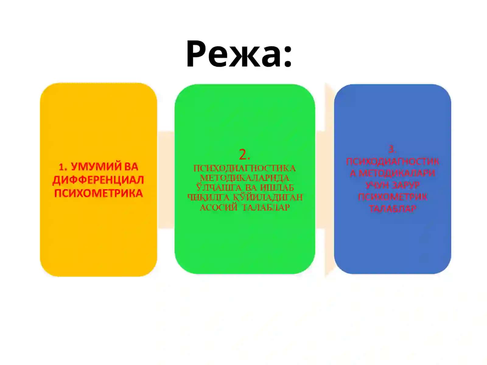 УМУМИЙ ВА ДИФФЕРЕНЦИАЛ ПСИХОМЕТРИКА 3