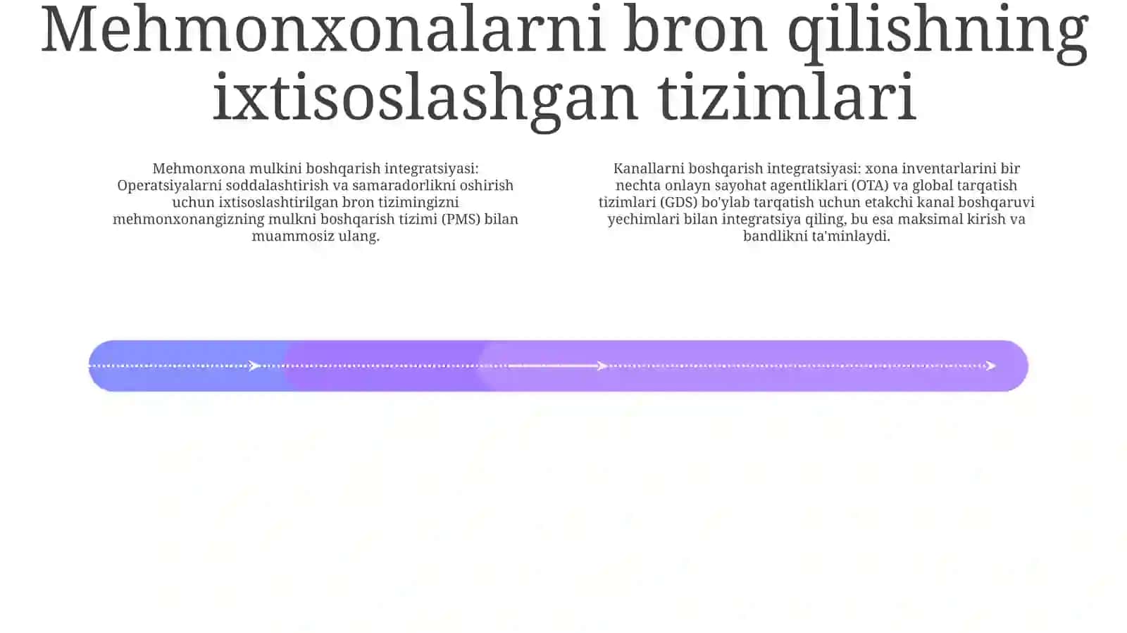 Ixtisoslashgan Mehmonxonalarda Bronlashtirish Tizimi 3