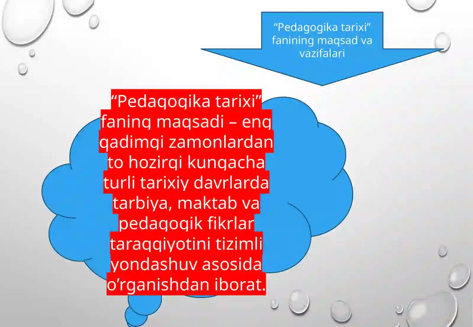 Pedagogika nazariyasi va tarixi 3