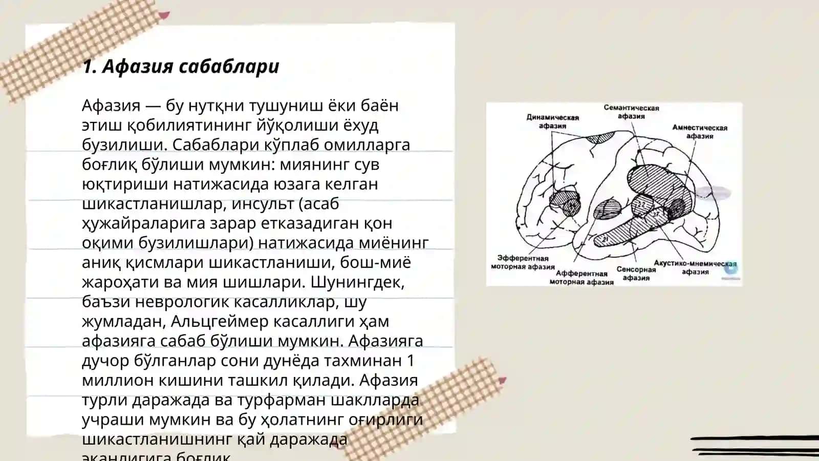 Афазия сабаблари 3