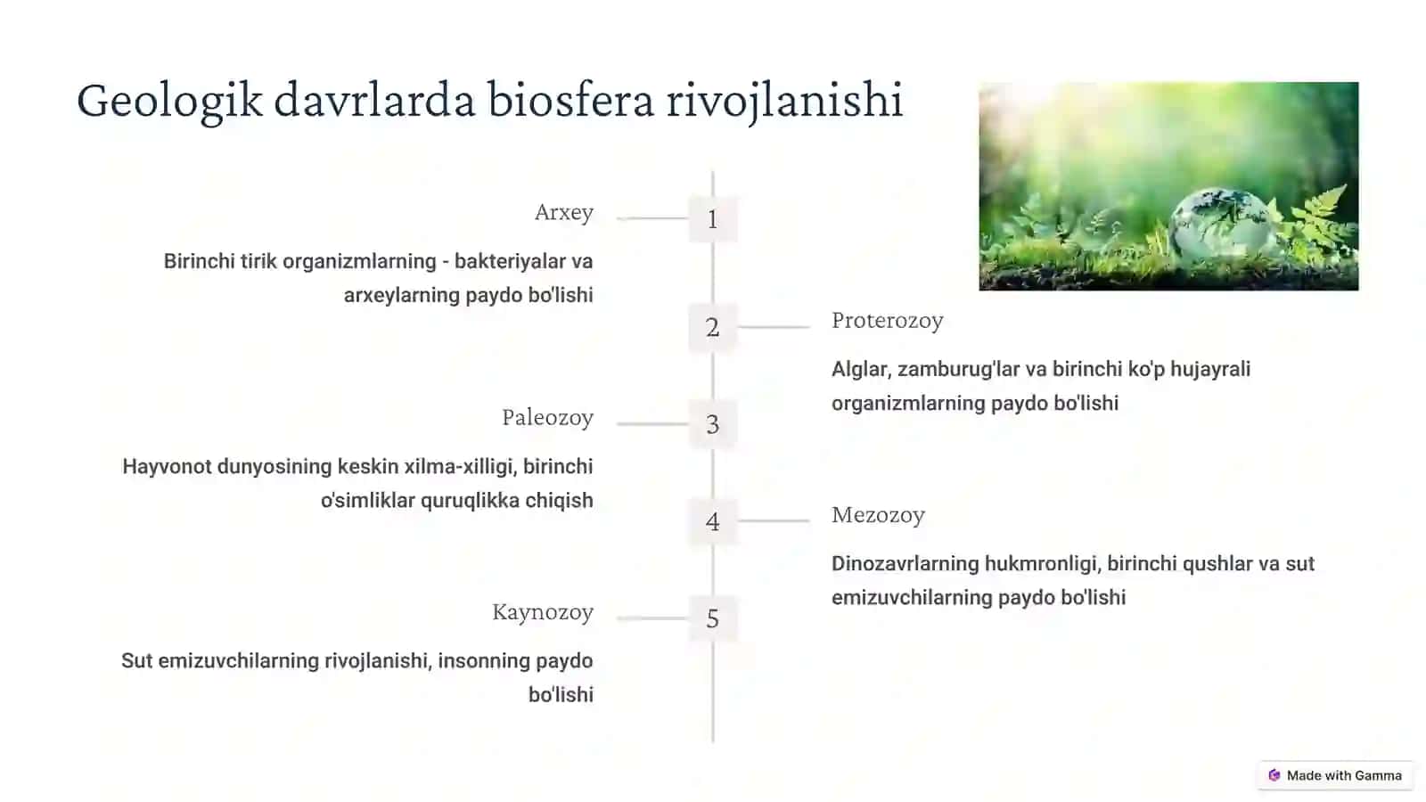 Biosfera evolyutsiyasi 3