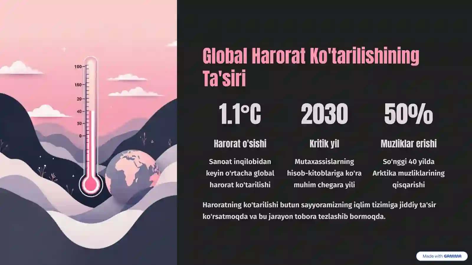 Dunyo Iqlimidaqi Global Muammolar 3