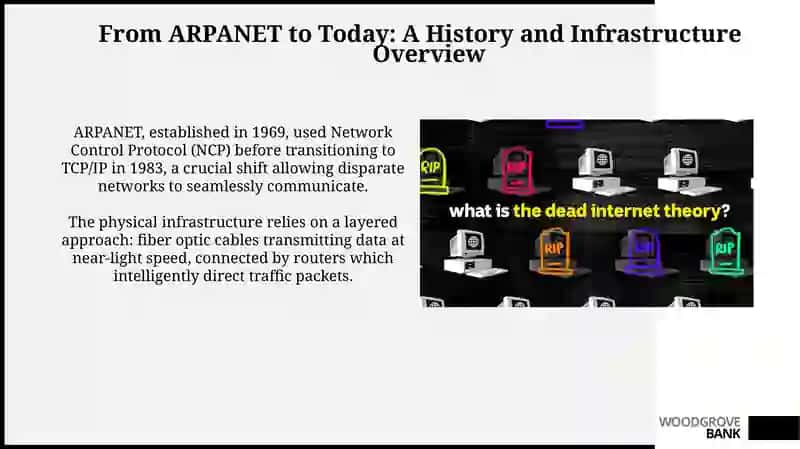 From ARPANET to Metaverse: A Journey Through the Internet 3