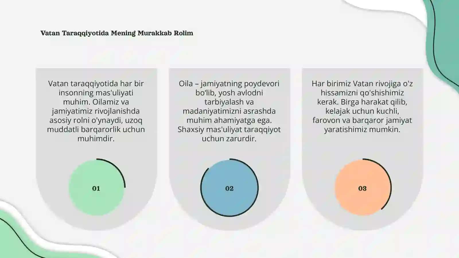 Vatan Taraqqiyotida Mening Murakkab Rolim 3