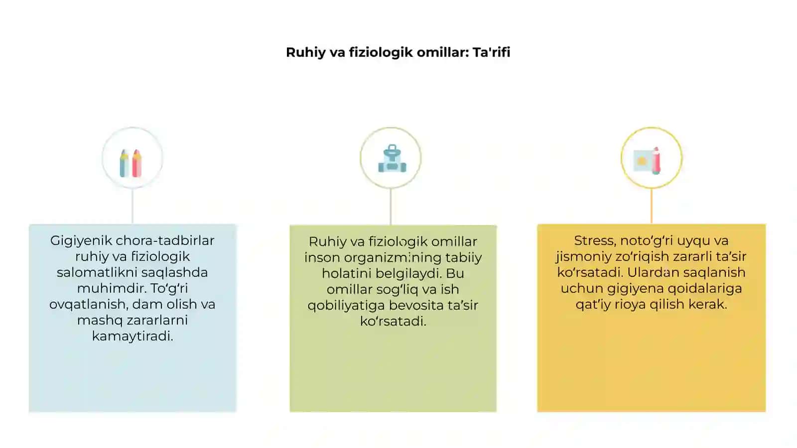 Ruhiy va fiziologik omillar: Ta'rifi 3