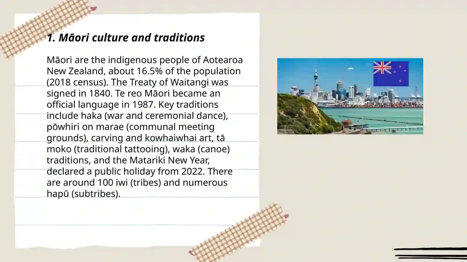 New Zealand Maxmudov shahzod 3