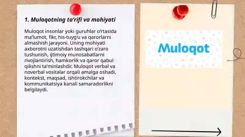 Muloqot mohiyati 3