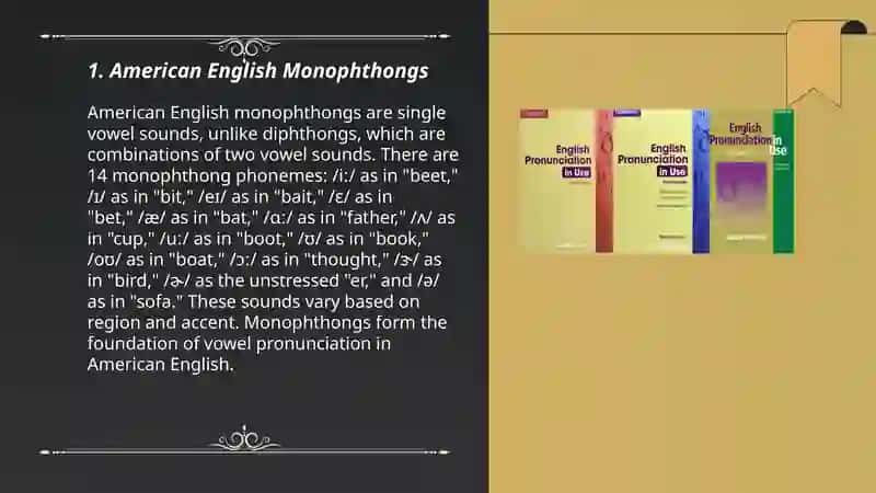 The Vowel System of English 3