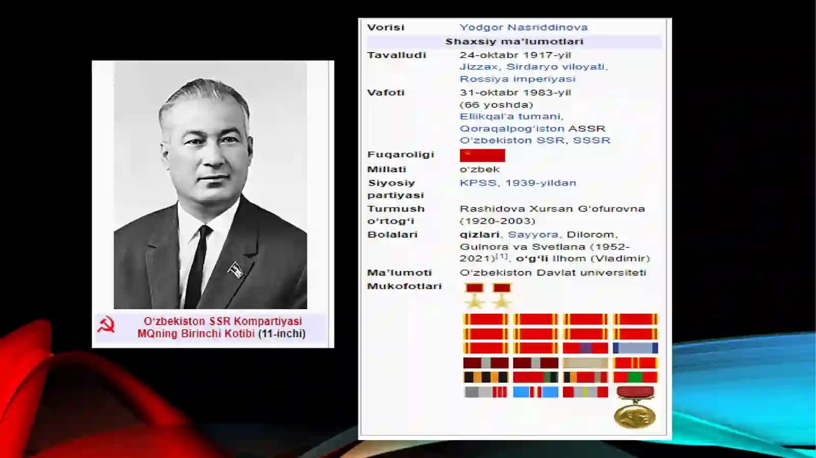 Sharof Rashidovning hayoti va faoliyati 3
