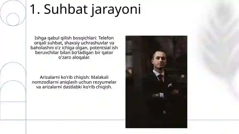 Muloqot va kasbiy faoliyat 3