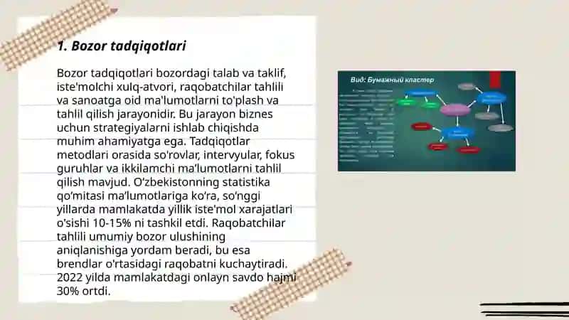 Marketing uchun klaster 3