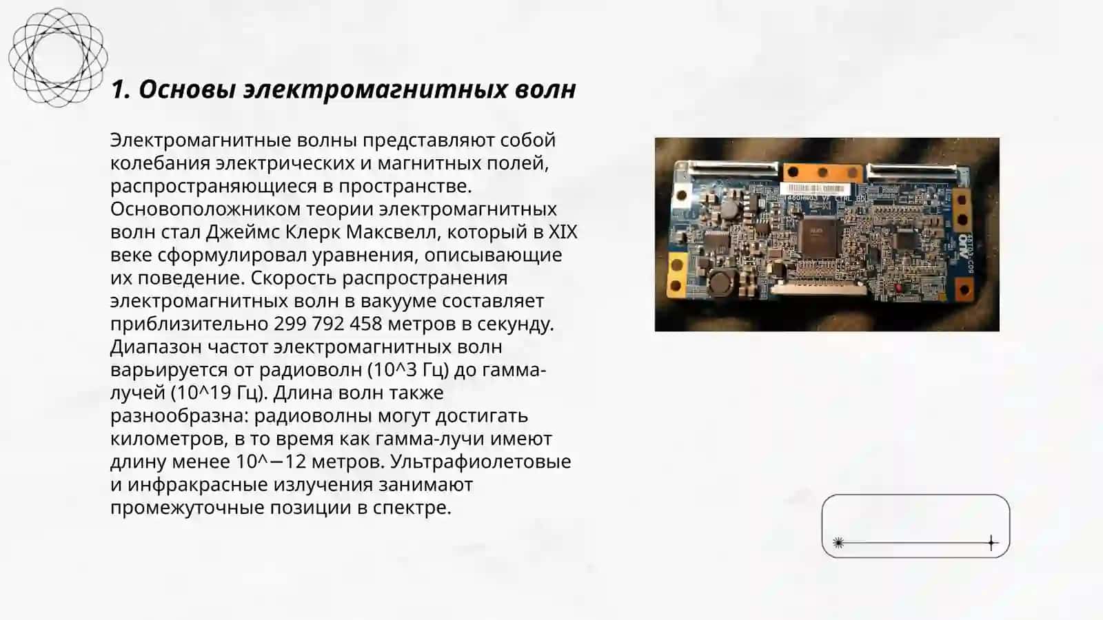 Основы электромагнитных волн 3