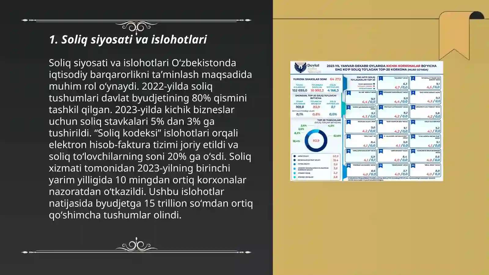Soliq siyosati va islohotlari 3