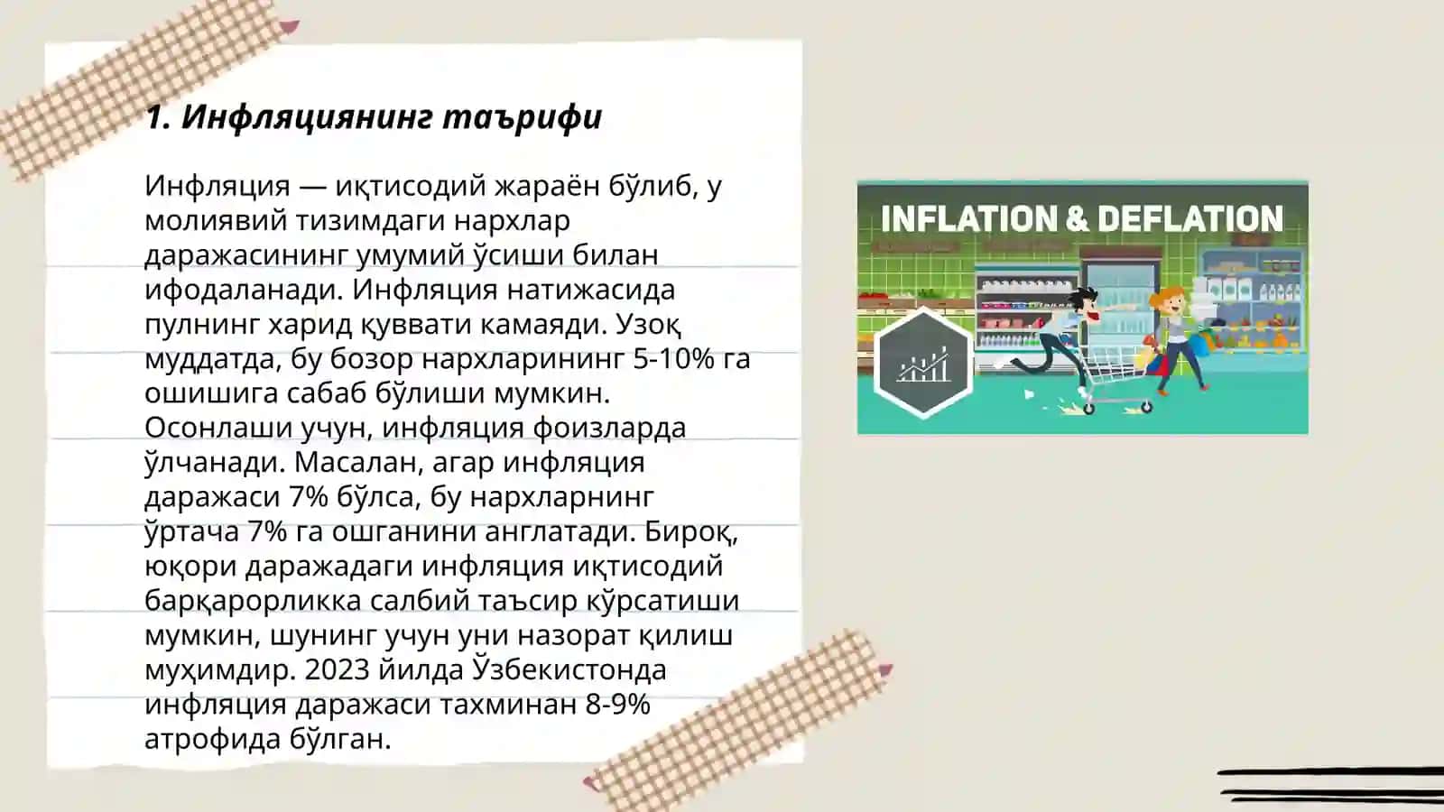 Тожикистон инфляция даражаси 3