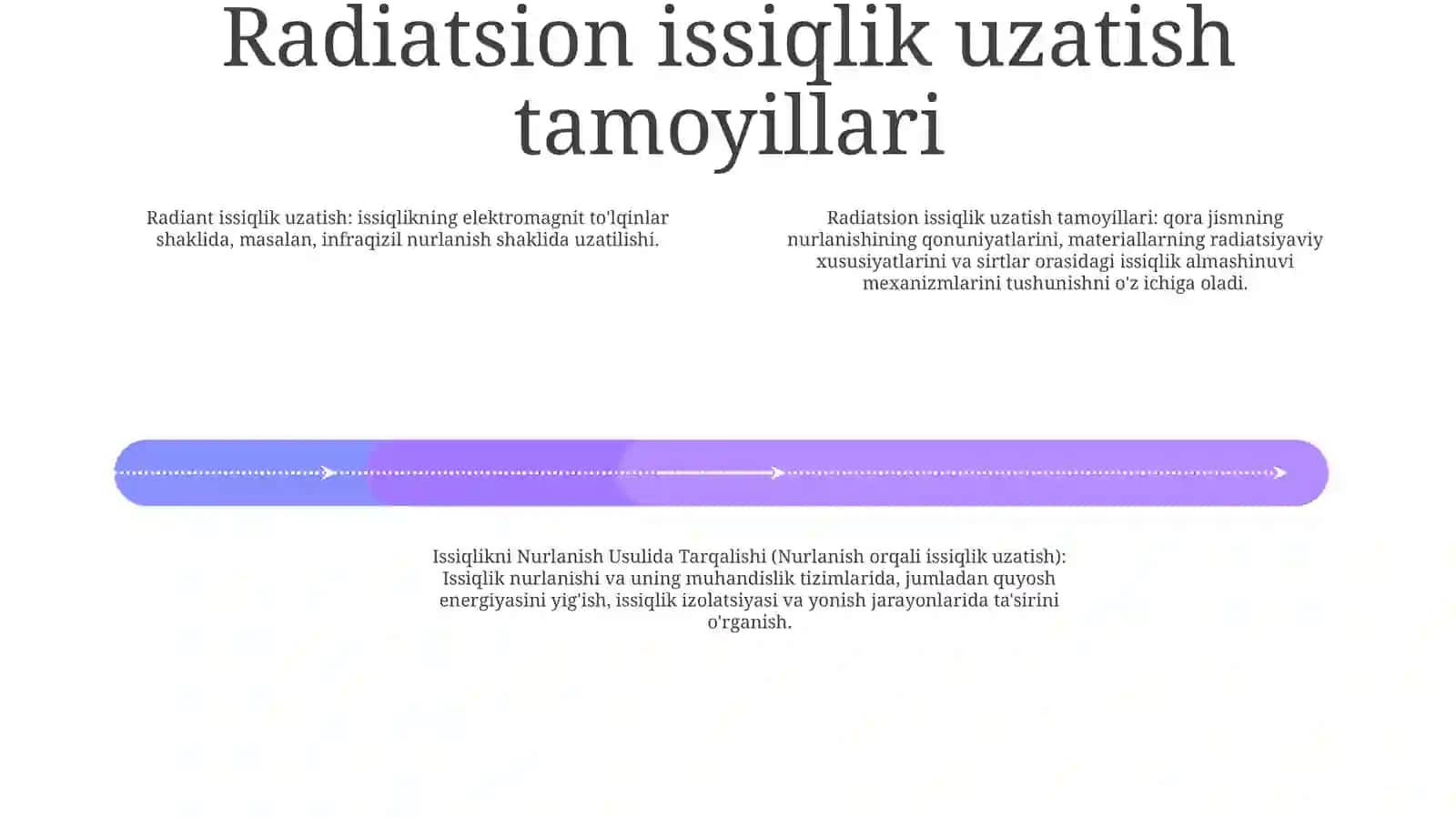 Issiqlikni Nurlanish Usulida Tarqalishi 3