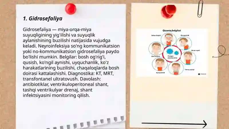 Neyroinfeksiyalardagi asoratlar 3