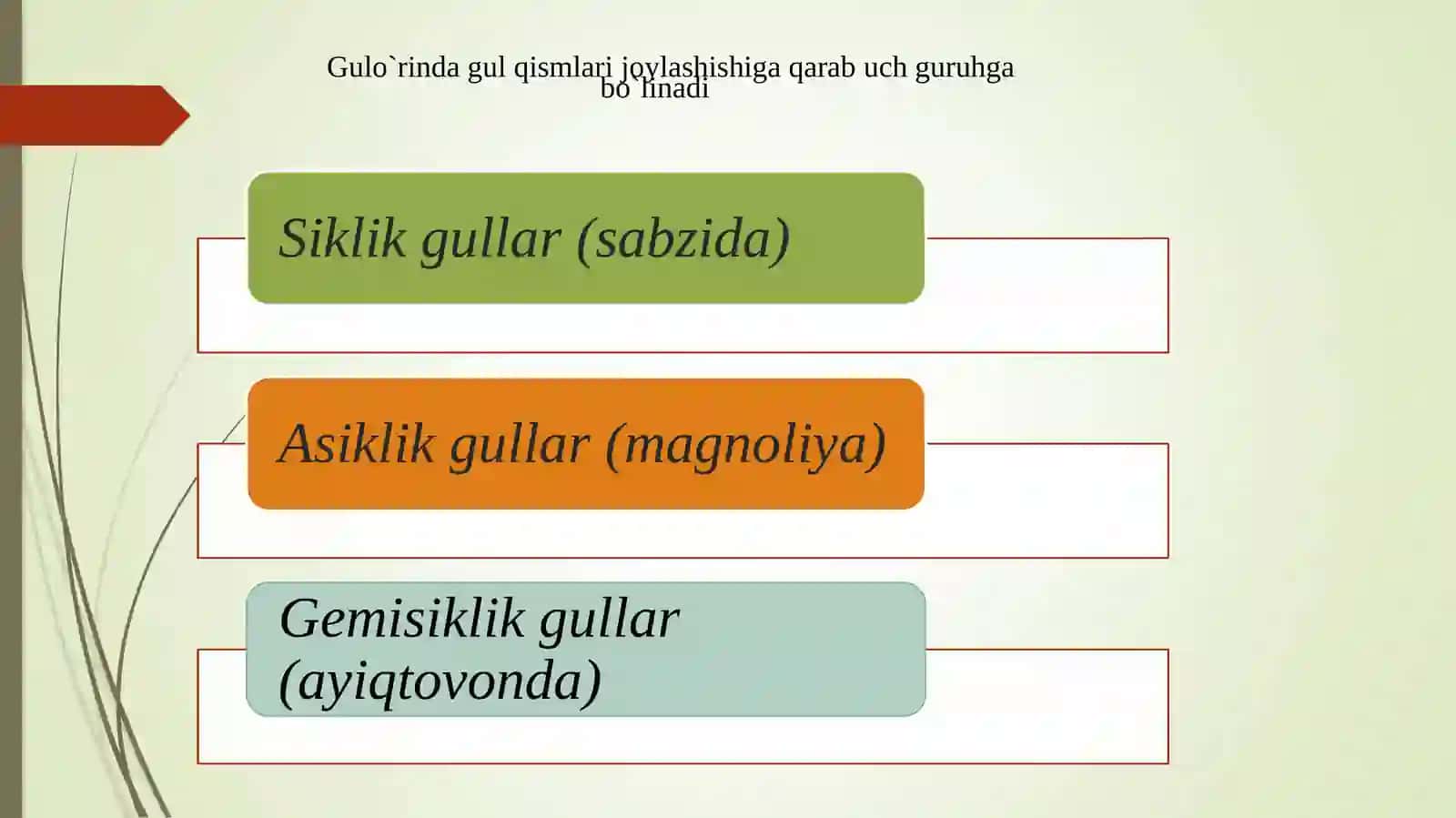 Osimlikklarning gullash davri 3