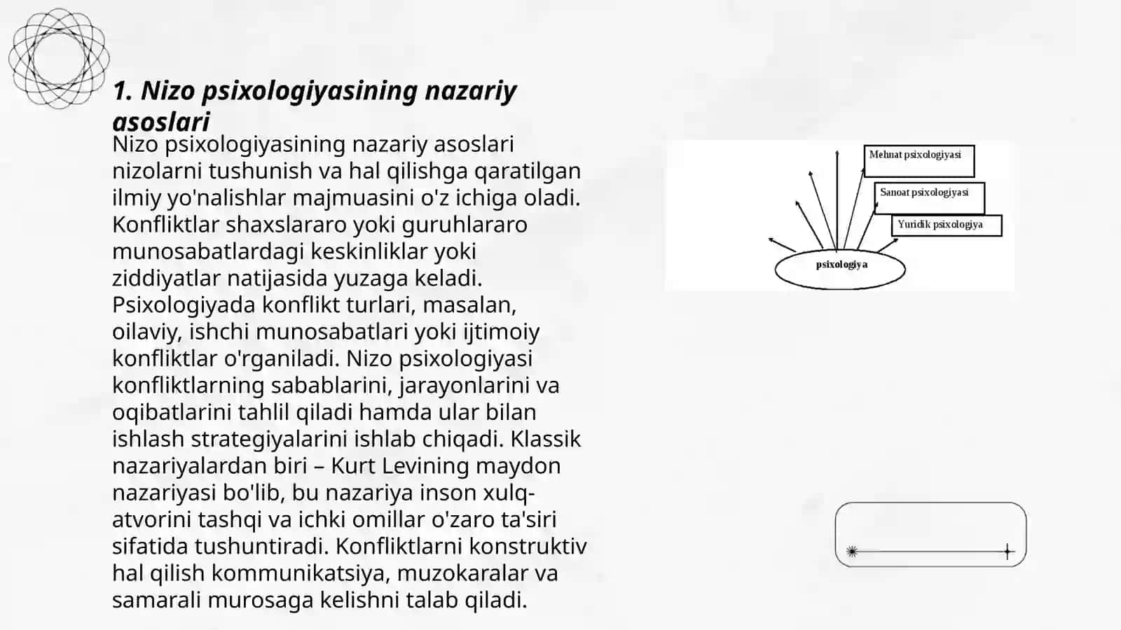 Nizo psixologiyasi 3