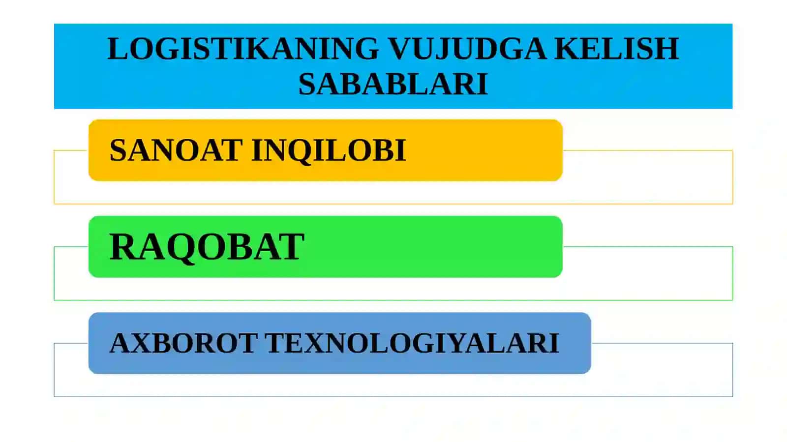 TIJORAT LOGISTIKASI- 1 3