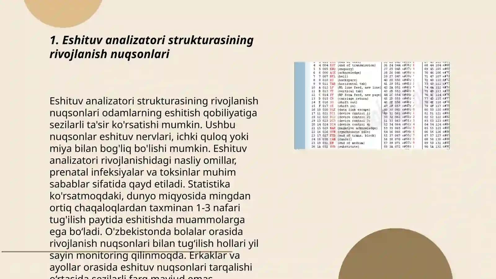 Eshituv analizatorining asosiy patalogiyasi 3
