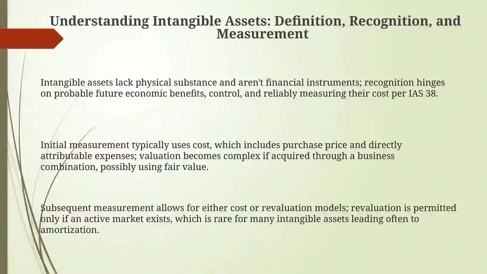 Intangible assets 3