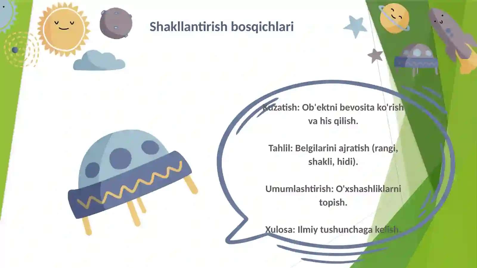 Tasavvur va tushuncha farqi 3