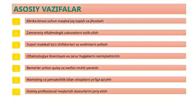 KO'Z KLINIKASI Marketing loyihasi 3