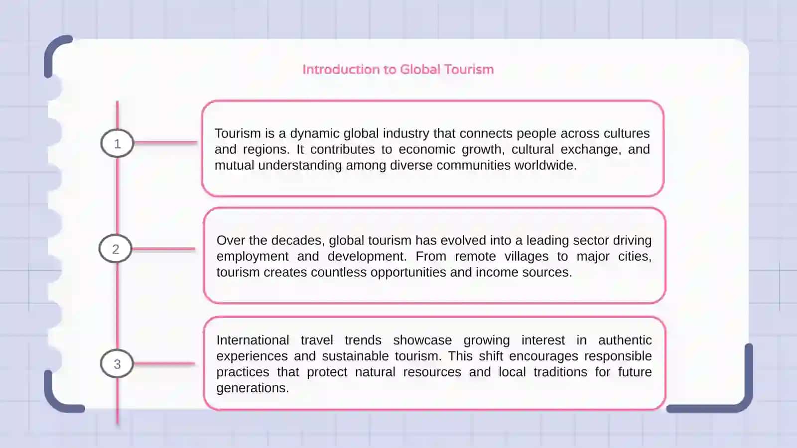 Tour of Tourism 3