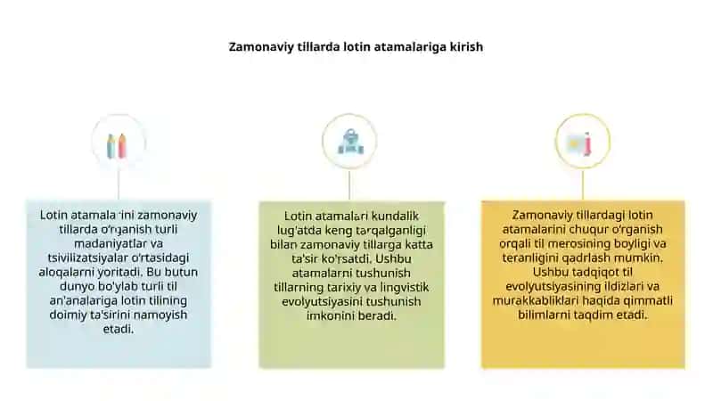 Zamonaviy tillarda lotin atamalari 3