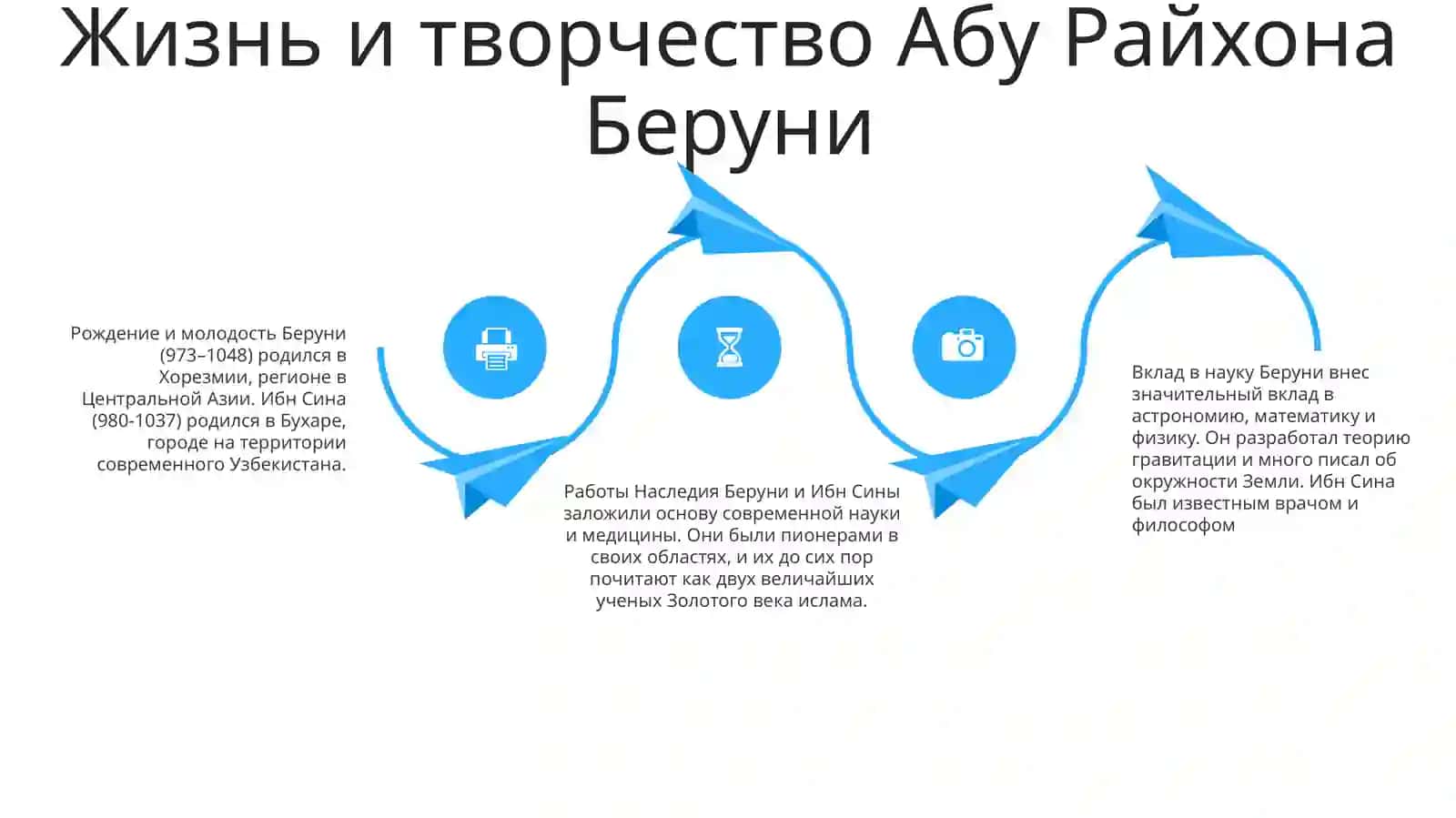 Абу Райхон Бирюний 3