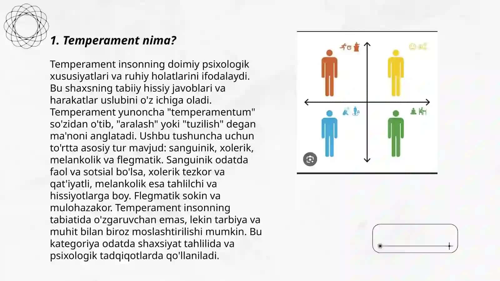 Temperament va uning nazaryalari 3