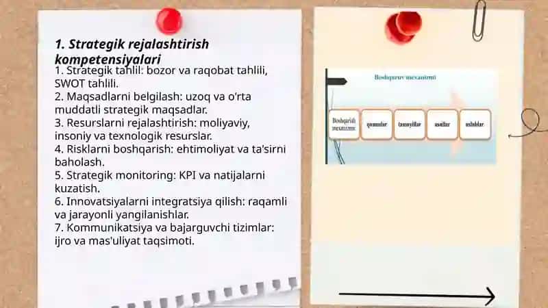 "Boshqaruv kompetensiyalari" 3