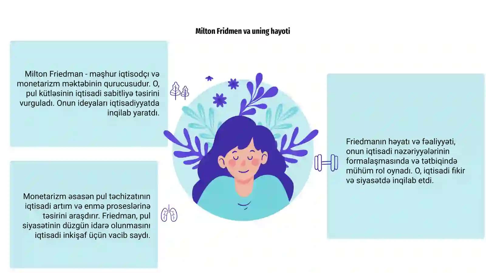 Milton Fridmen va monetarizm maktabning asosiy gʻoyalari 3