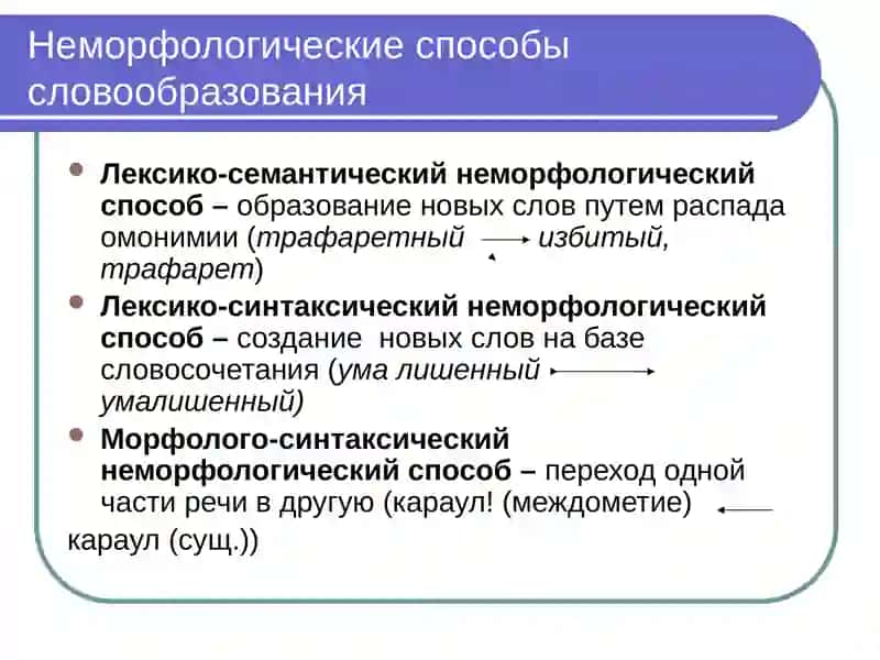Способы русского словообразования 3