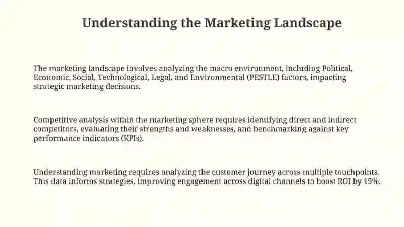 Fundamentals of Marketing 3