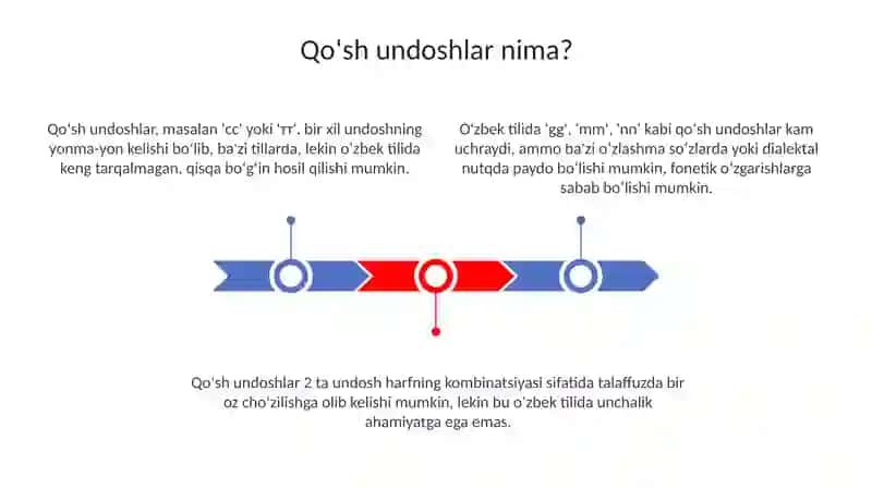 Qoʻsh undoshlar 3