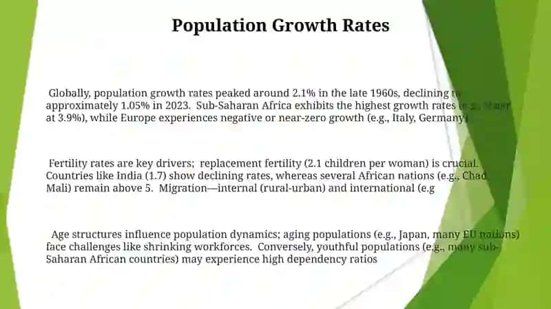 Population trends 3