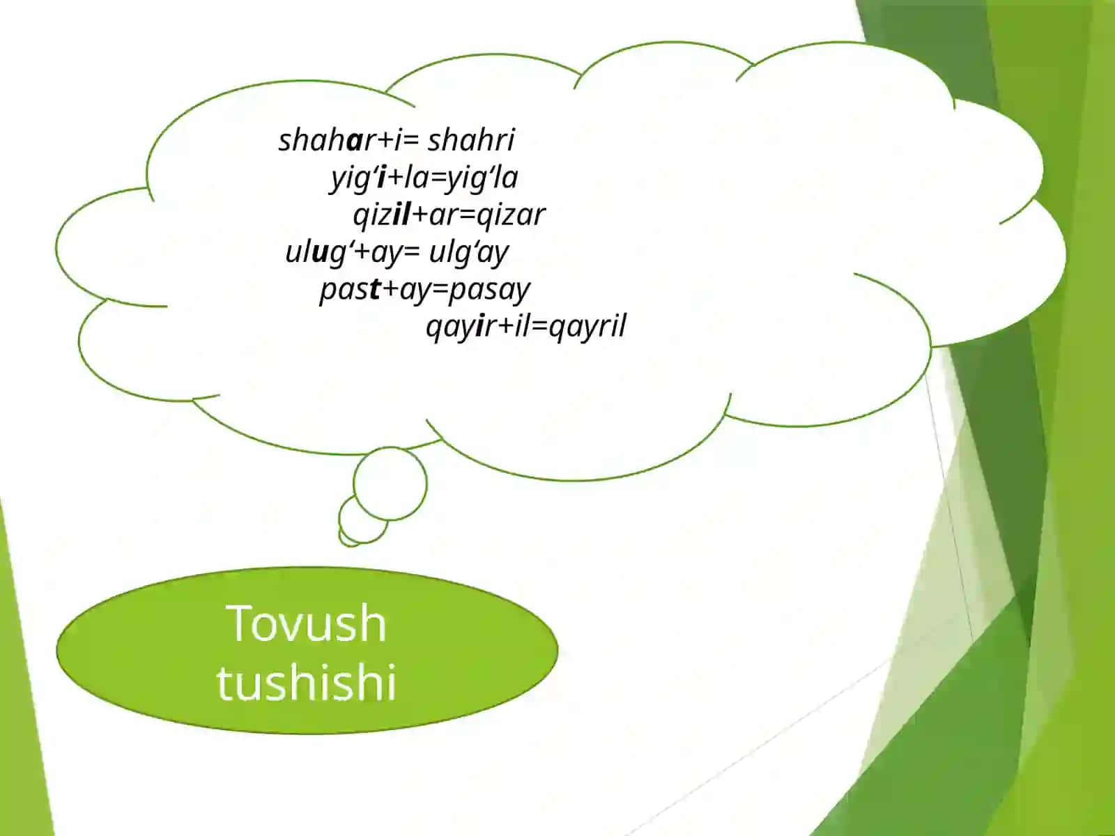 5-sinf. So'zlarda tovush tushishi 3