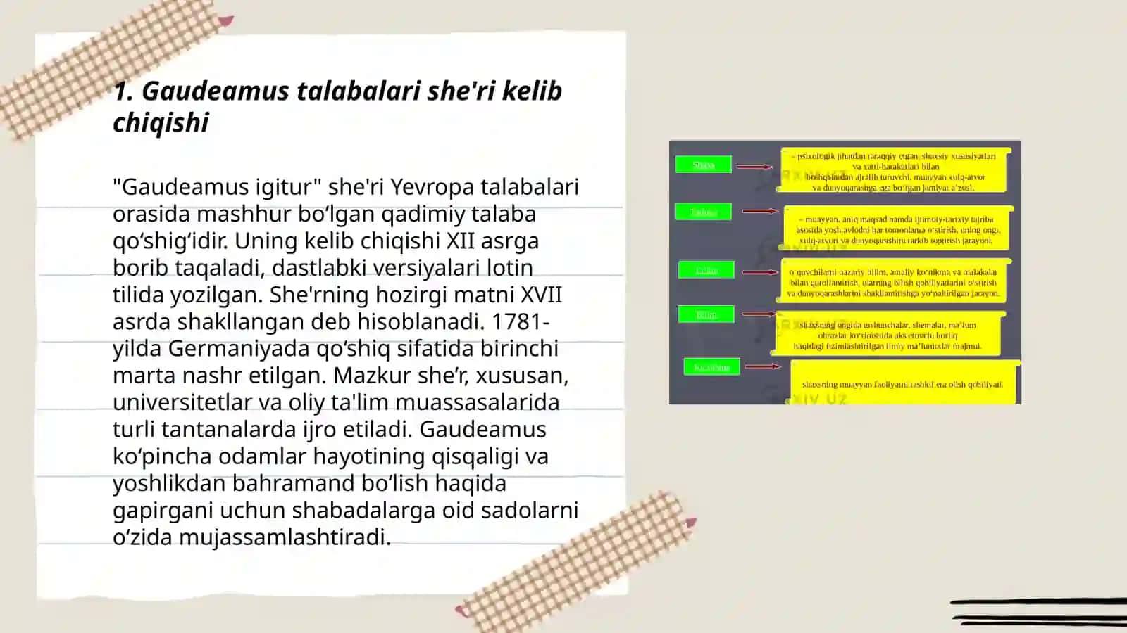 Gaudeamus talabalari she'ri 3