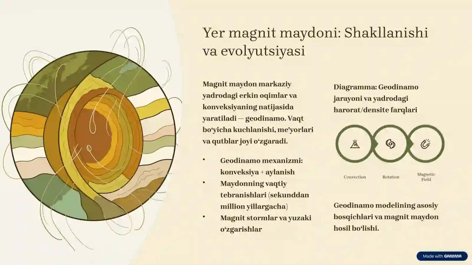 Paleomagnetizm O'tmishdagi Yer magnetizmi sirlarini ochish 3