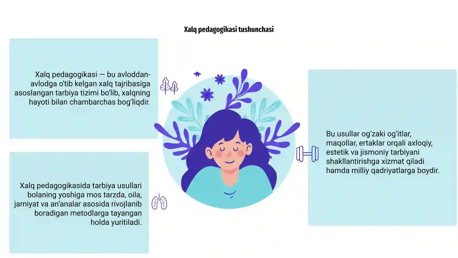 Xalq pedagogikasida tarbiya usullari 3