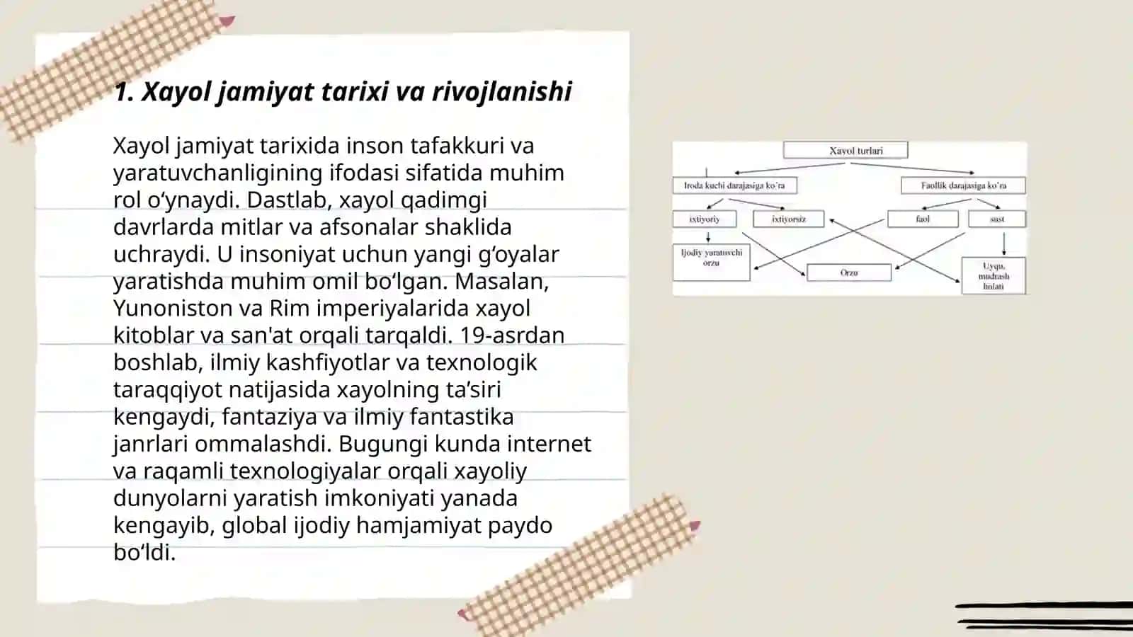 Xayol jarayonlari va xayol turlari 3