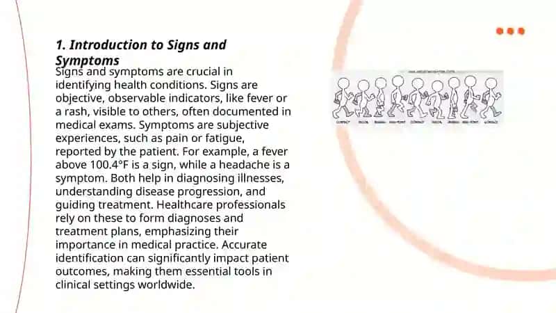 Make a report describing the difference between sign and symptom 3