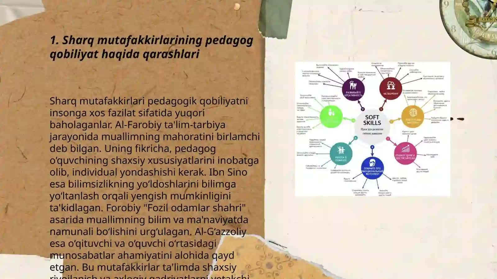 Pedagog qobiliyat va kommunikativ malakalar 3
