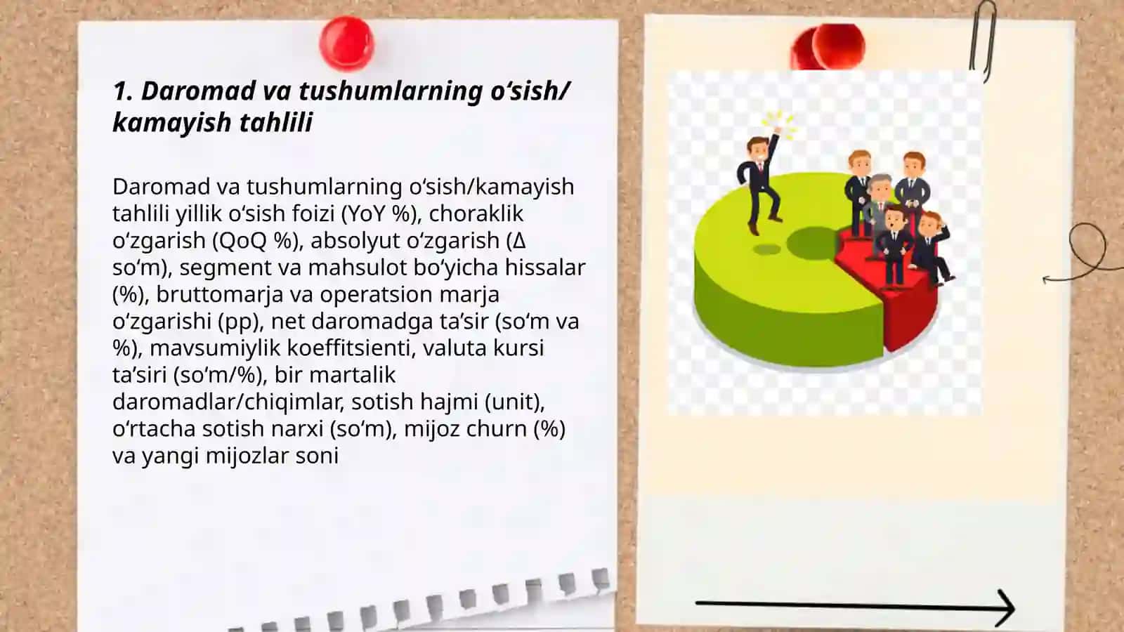 Moliyaviynatijalarto'g'risidagihisobotningtahlili 3