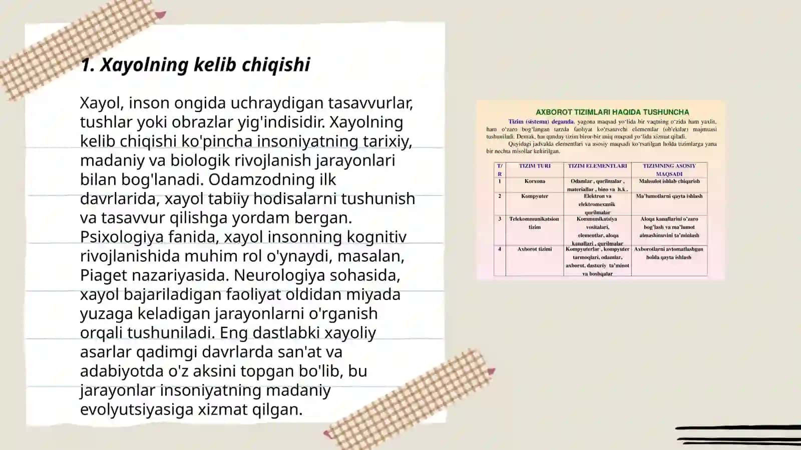 Xayol haqida tushuncha 3