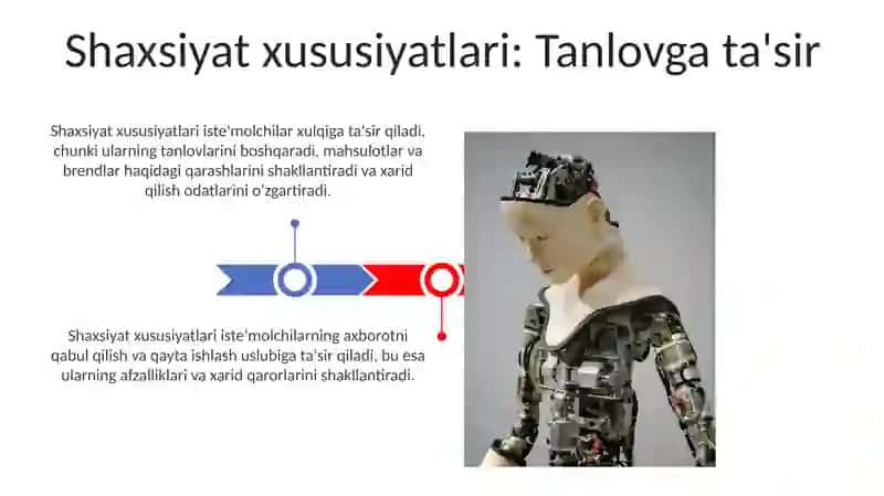 Iste’molchi xulq-atvorining ichki omillari: idrok 3
